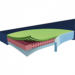 Matras AD Supreme