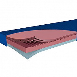Matras AD Supreme Max