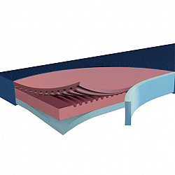 Matras AD Supreme Max